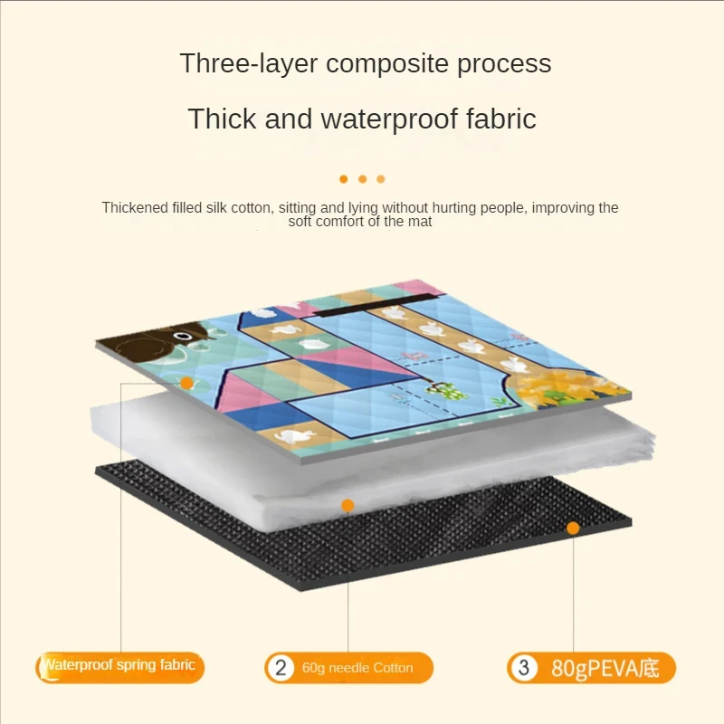 150*200CM Portable Picnic Mat  - Repotting Mat 评论和价格